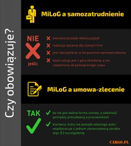 milog_samoza