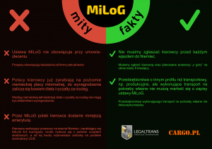 mity-fakty_milog