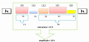 amplituda-768x366