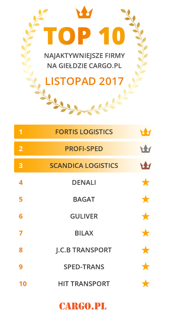 LISTOPAD2