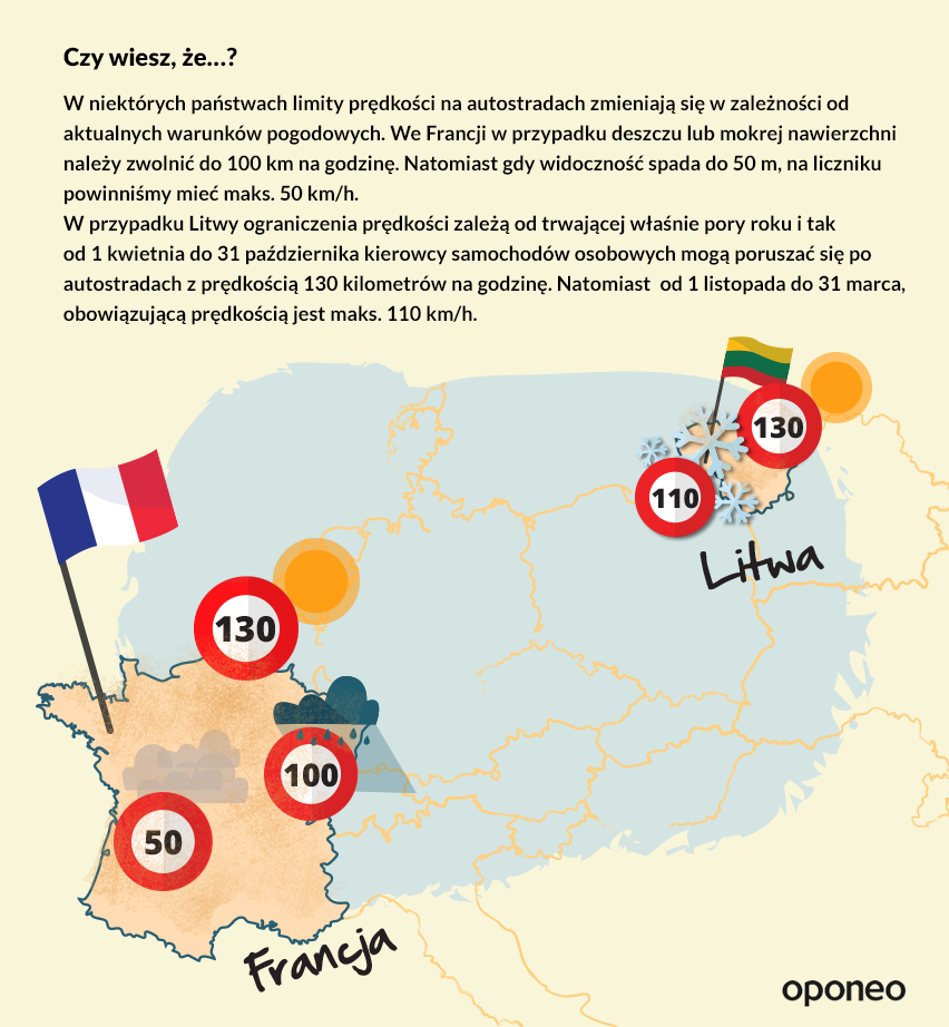 5-Autostrady_w_Europie_predkosci_ciekowostka