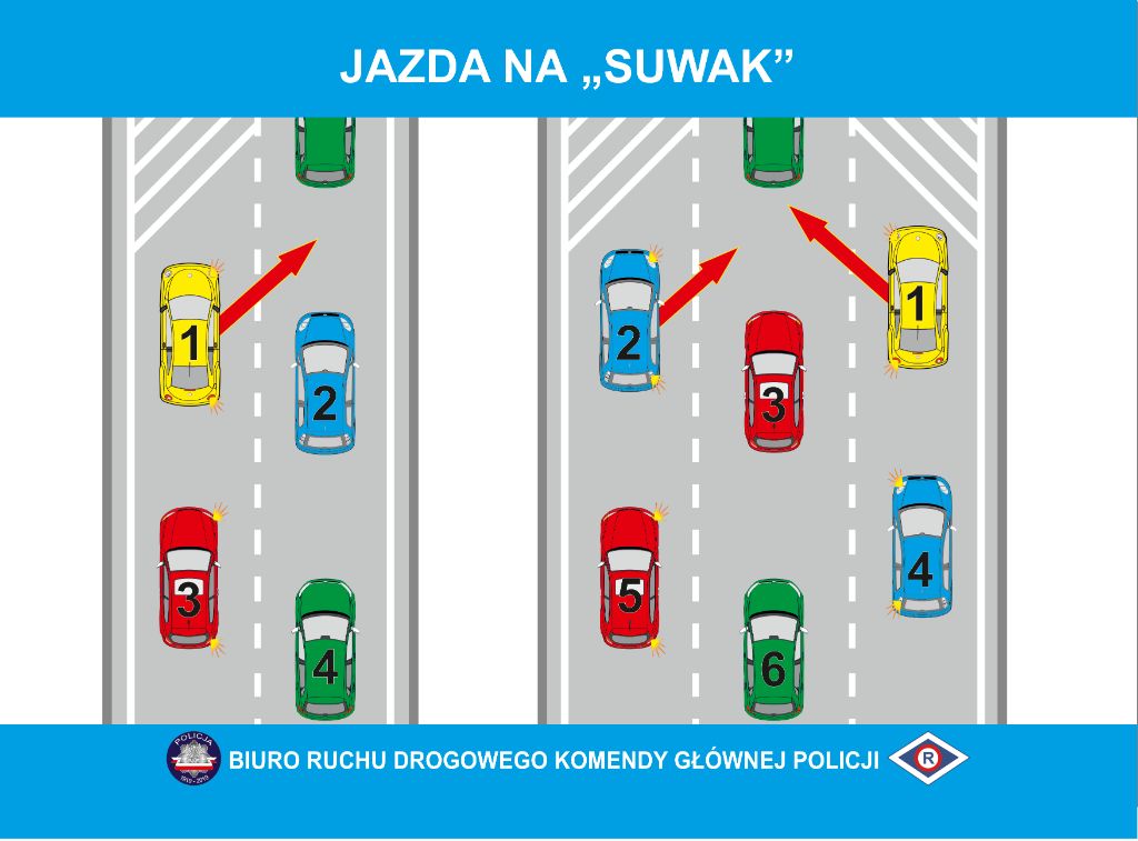 jazda-na-suwak-policja