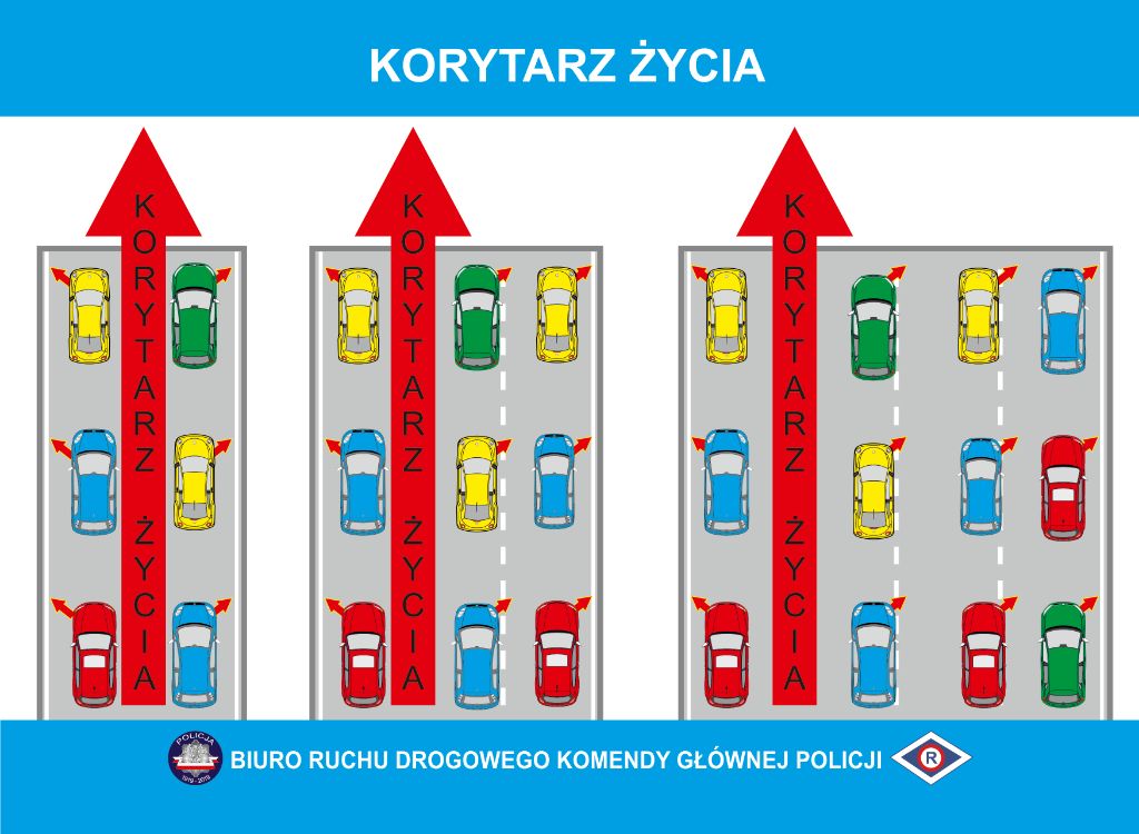 korytarz-zycia-policja