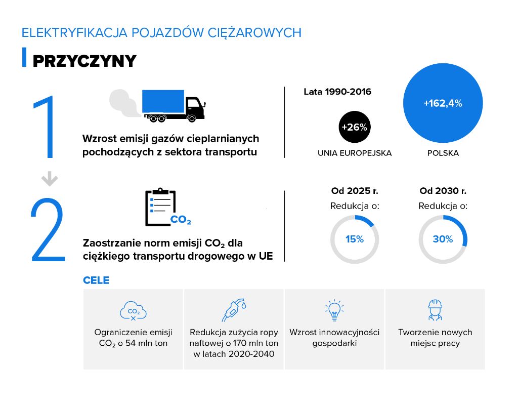 INFOGRAFIKA_1z4