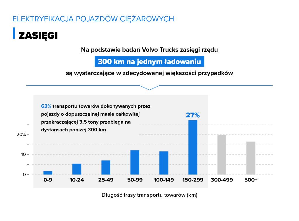 INFOGRAFIKA_3z4