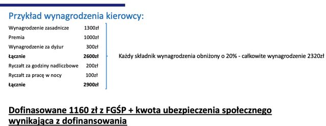 koronawirus-dofinansowanie-do-wynagrodzenia-kierowcy